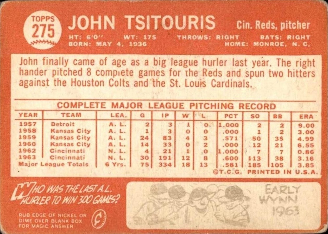 1964 Topps #275 John Tsitouris card back