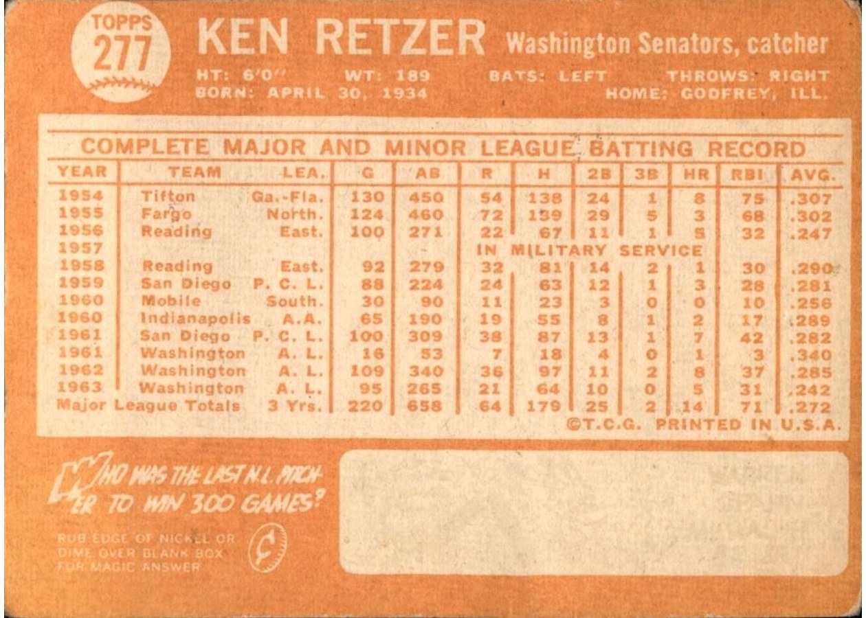 1964 Topps #277 Ken Retzer card back