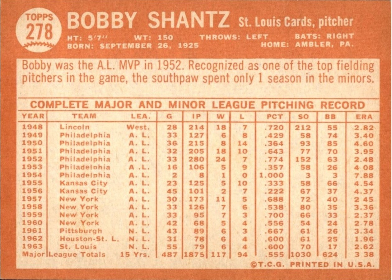 1964 Topps #278 Bobby Shantz card back