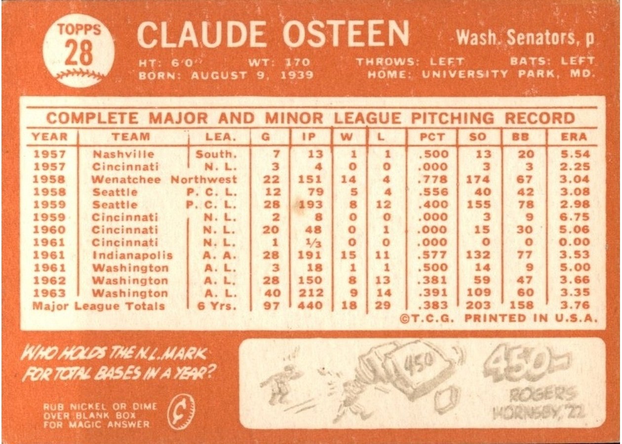 1964 Topps #28 Claude Osteen card back