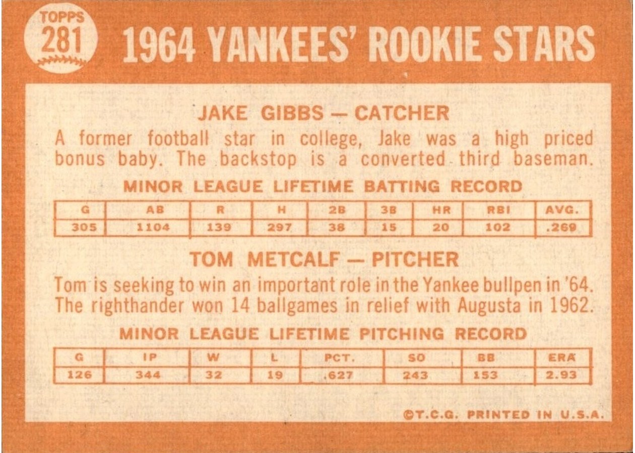 1964 Topps #281 Yankees 1964 Rookie Stars card back