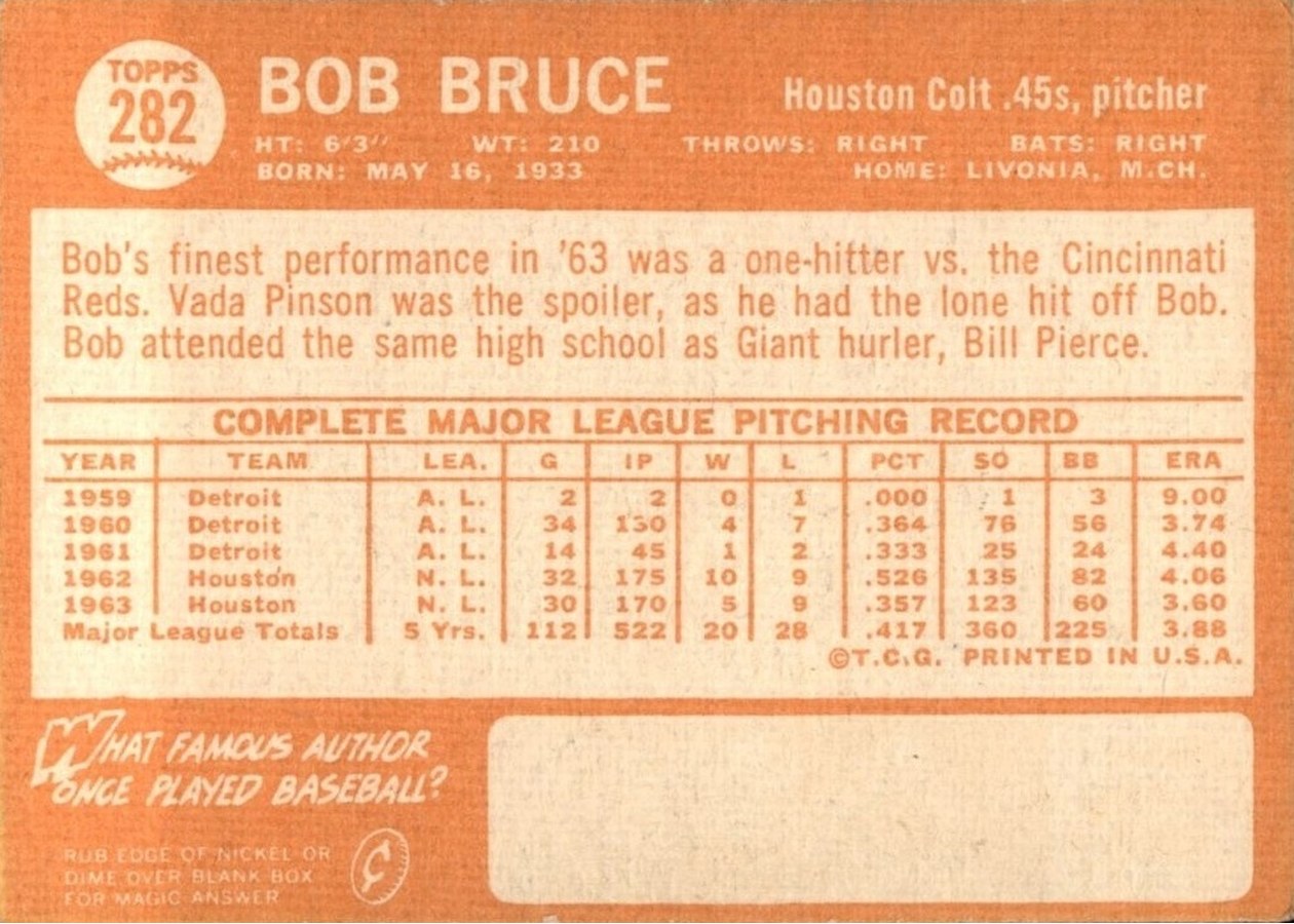 1964 Topps #282 Bob Bruce card back