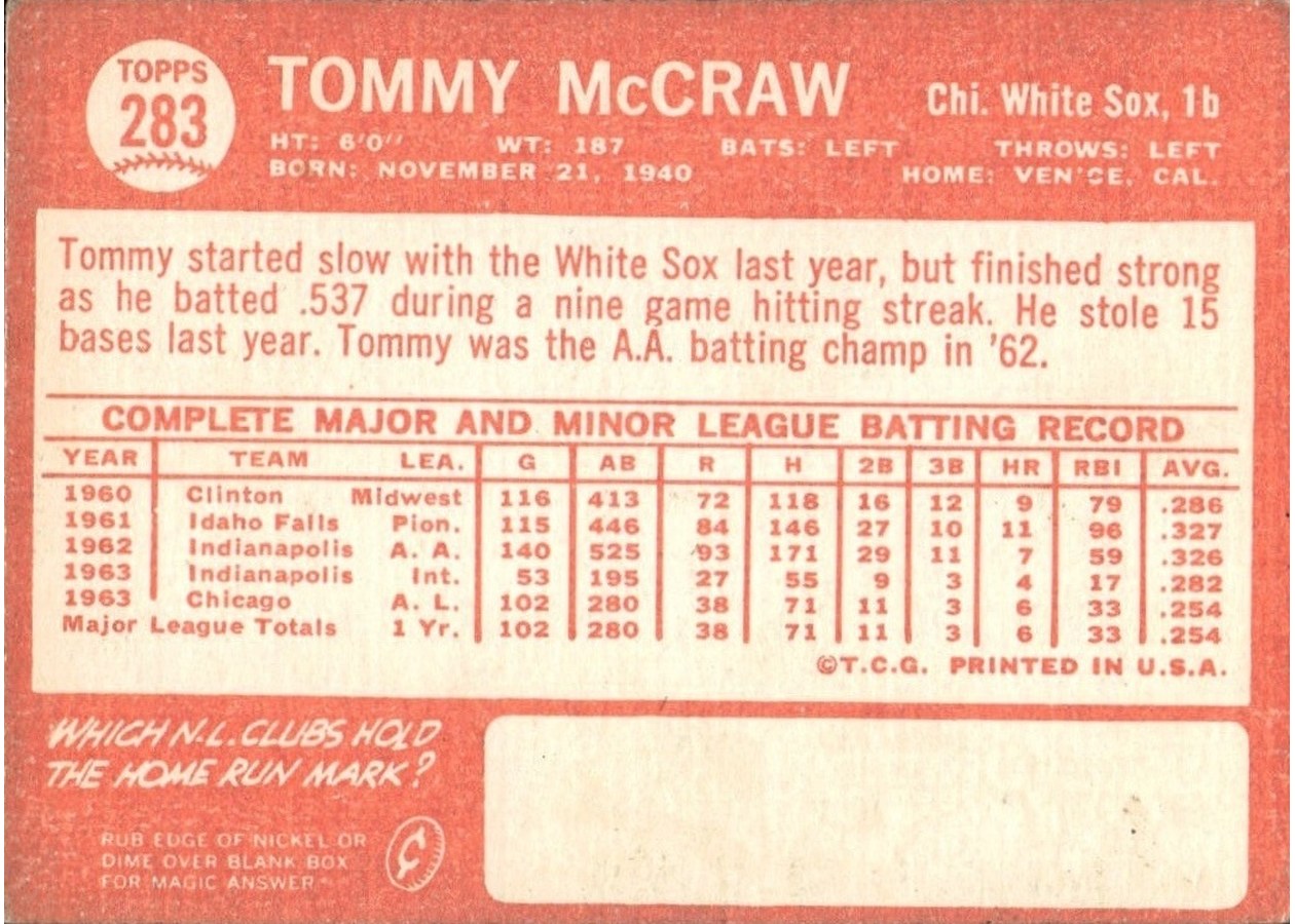 1964 Topps #283 Tommy McCraw card back