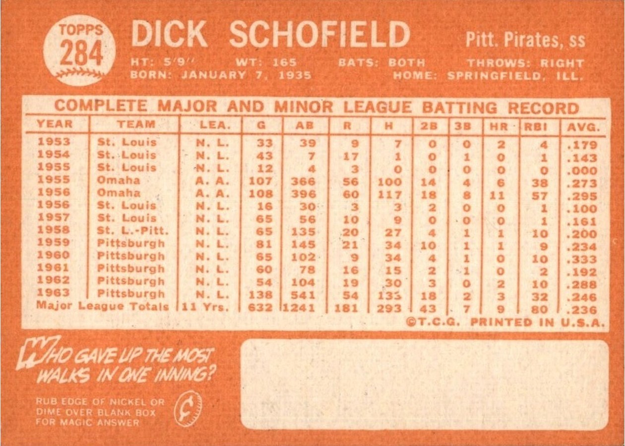 1964 Topps #284 Dick Schofield card back