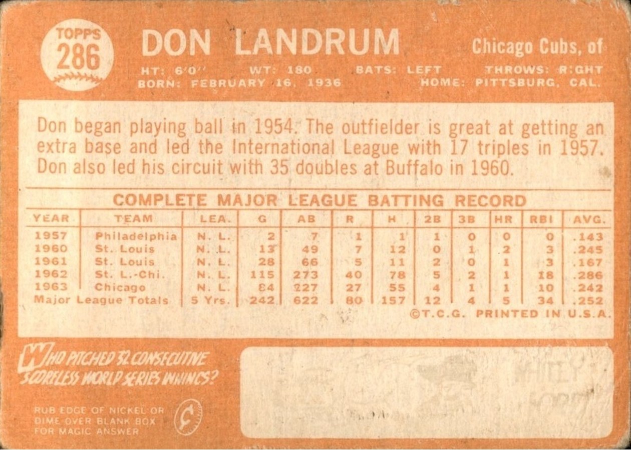 1964 Topps #286 Don Landrum card back