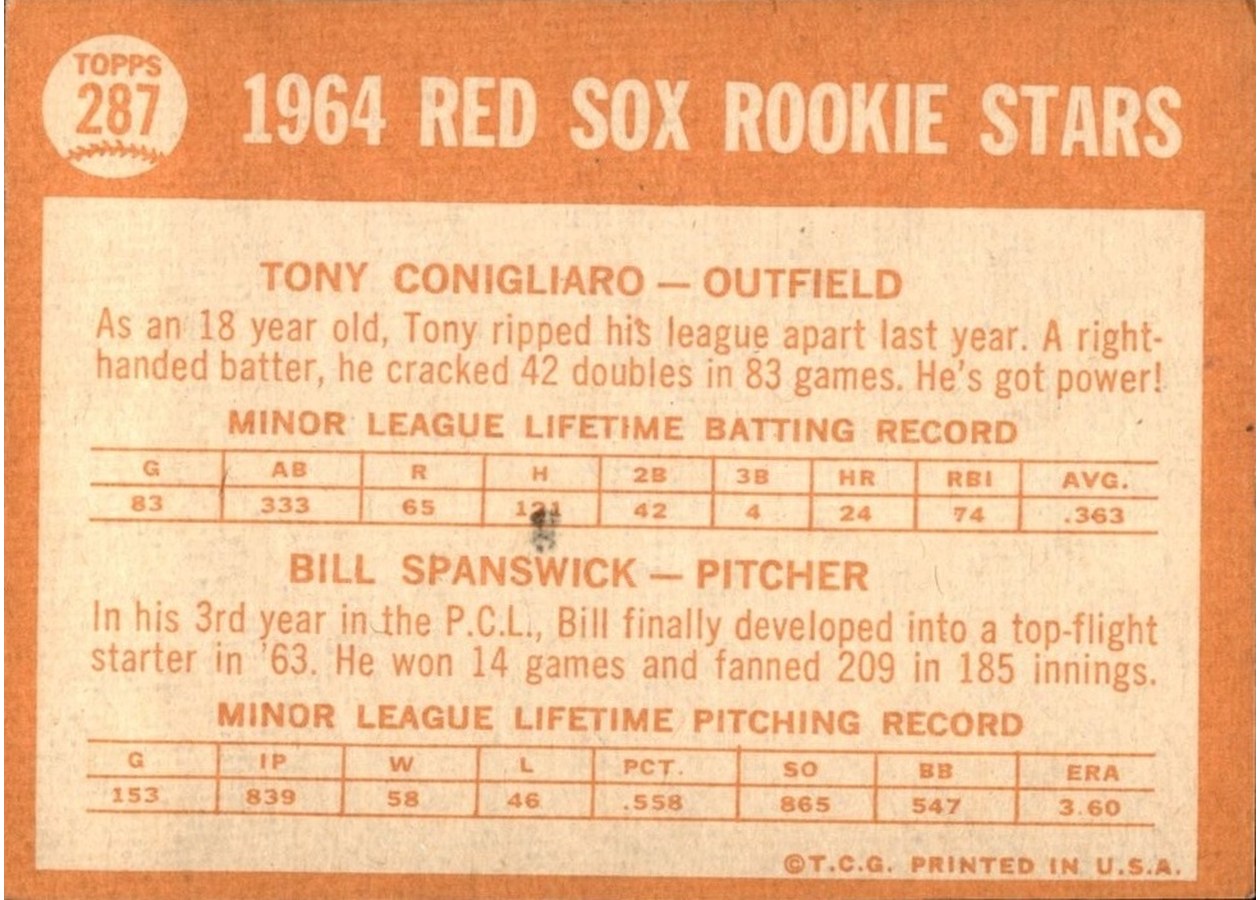 1964 Topps #287 Red Sox 1964 Rookie Stars card back