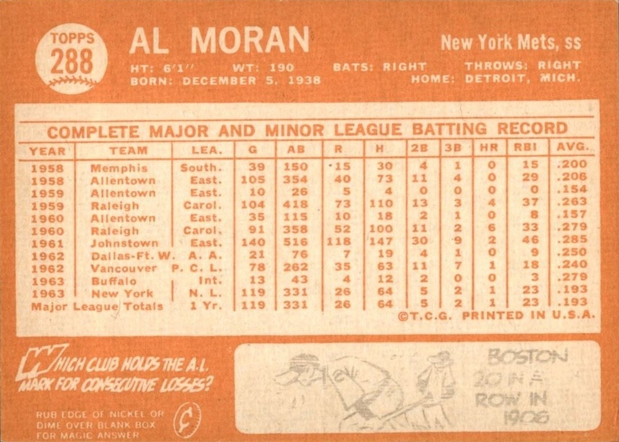 1964 Topps #288 Al Moran card back
