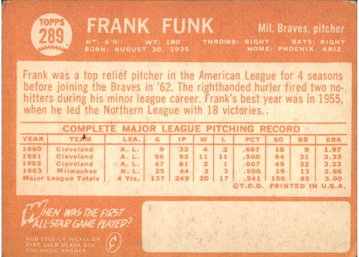1964 Topps #289 Frank Funk card back