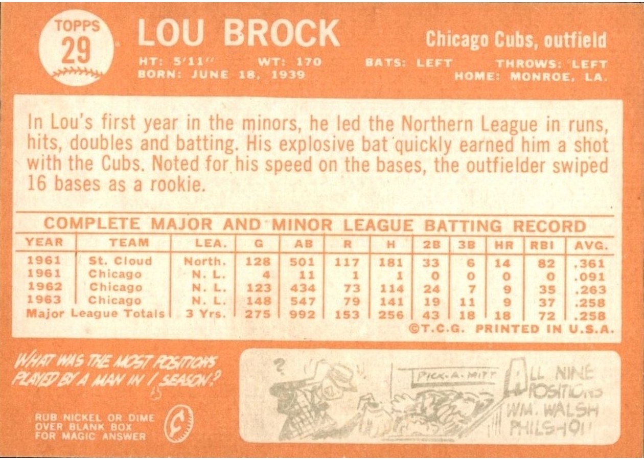 1964 Topps #29 Lou Brock card back
