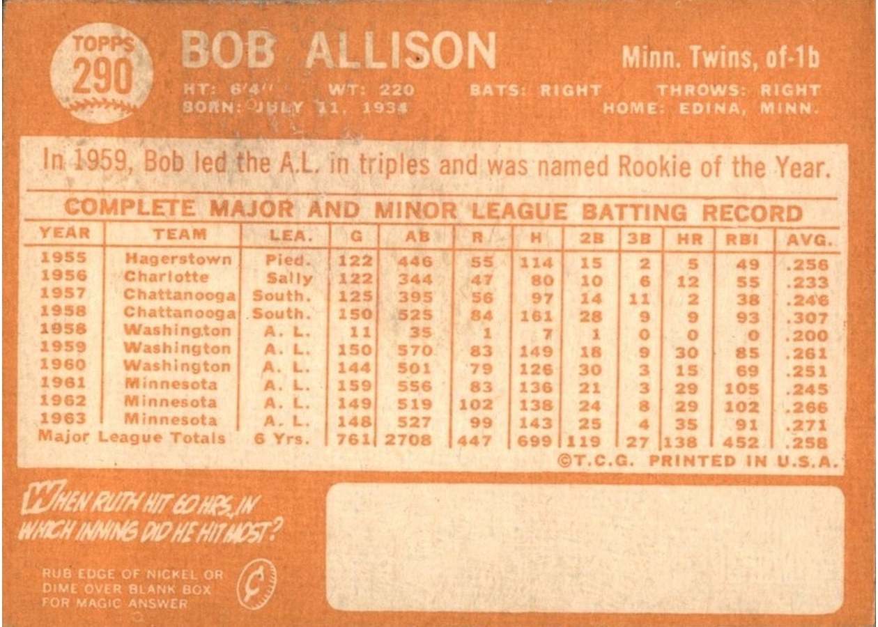 1964 Topps #290 Bob Allison card back
