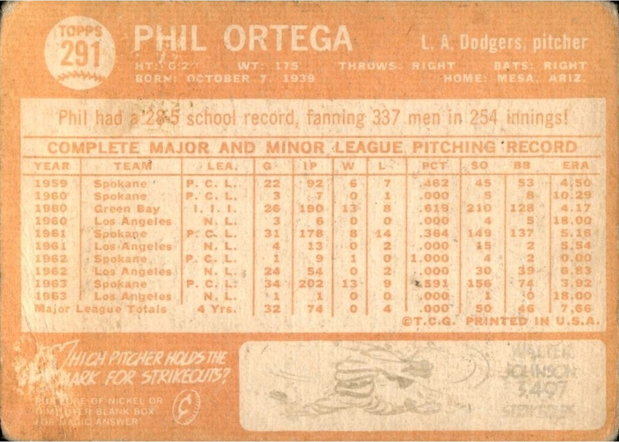 1964 Topps #291 Phil Ortega card back