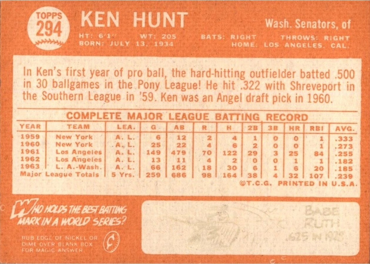1964 Topps #294 Ken Hunt card back