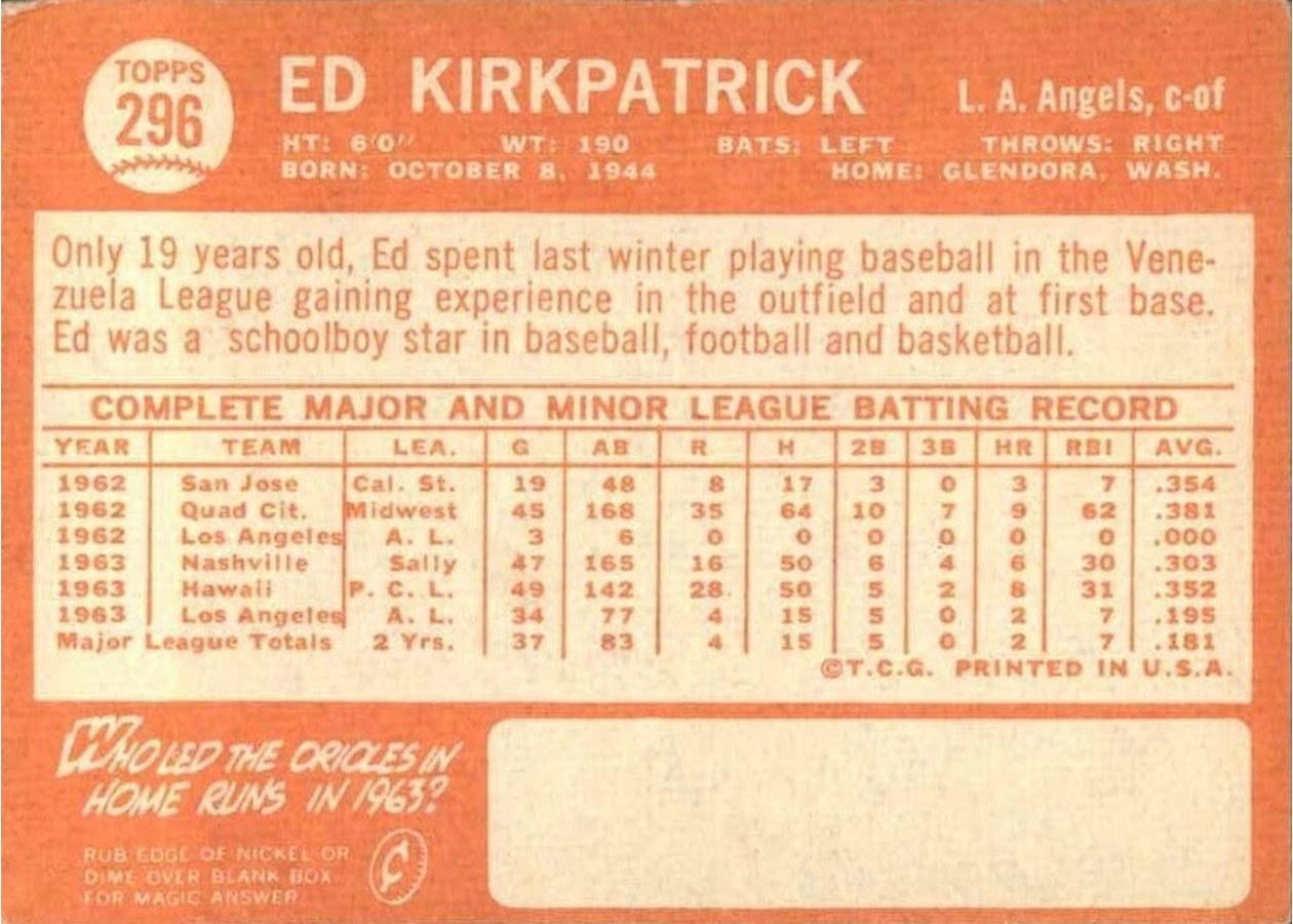 1964 Topps #296 Ed Kirkpatrick card back