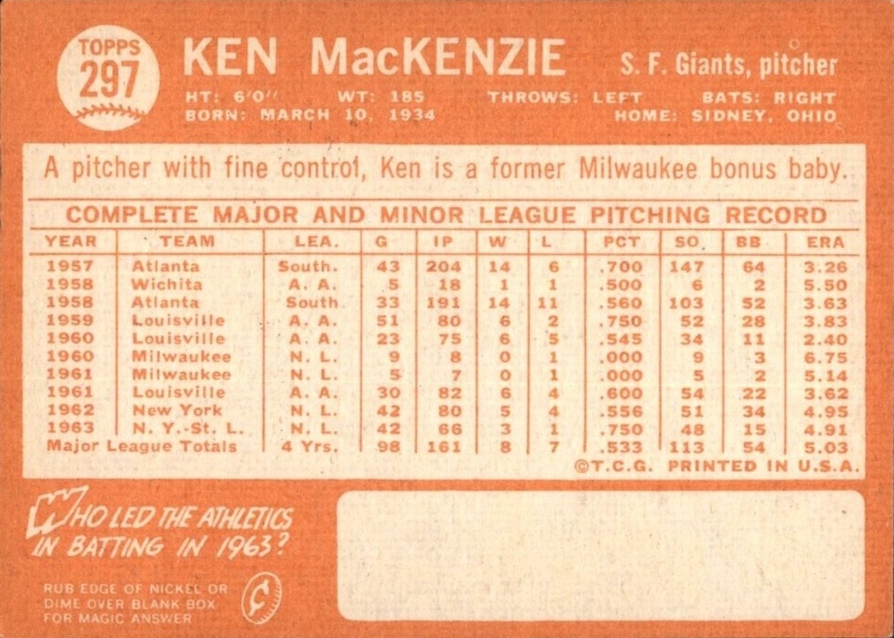 1964 Topps #297 Ken MacKenzie card back