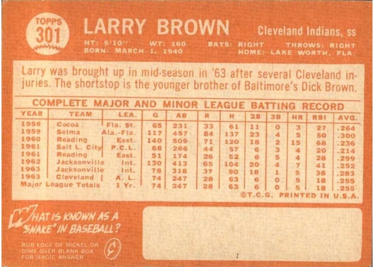 1964 Topps #301 Larry Brown card back