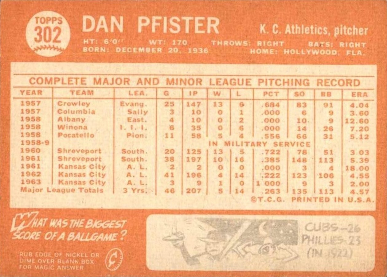 1964 Topps #302 Dan Pfister card back
