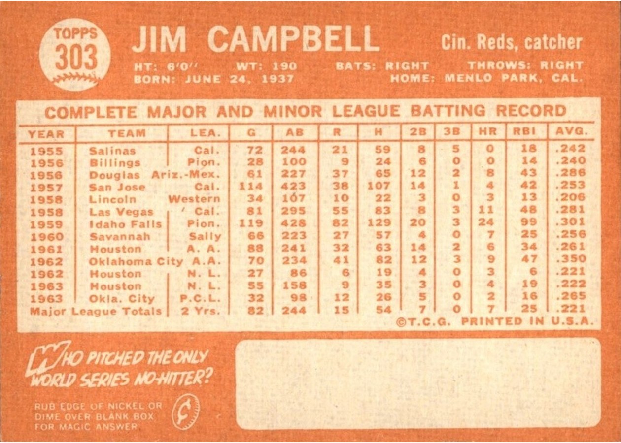 1964 Topps #303 Jim Campbell card back