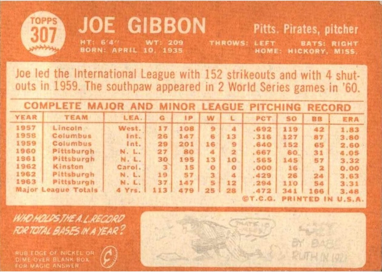 1964 Topps #307 Joe Gibbon card back