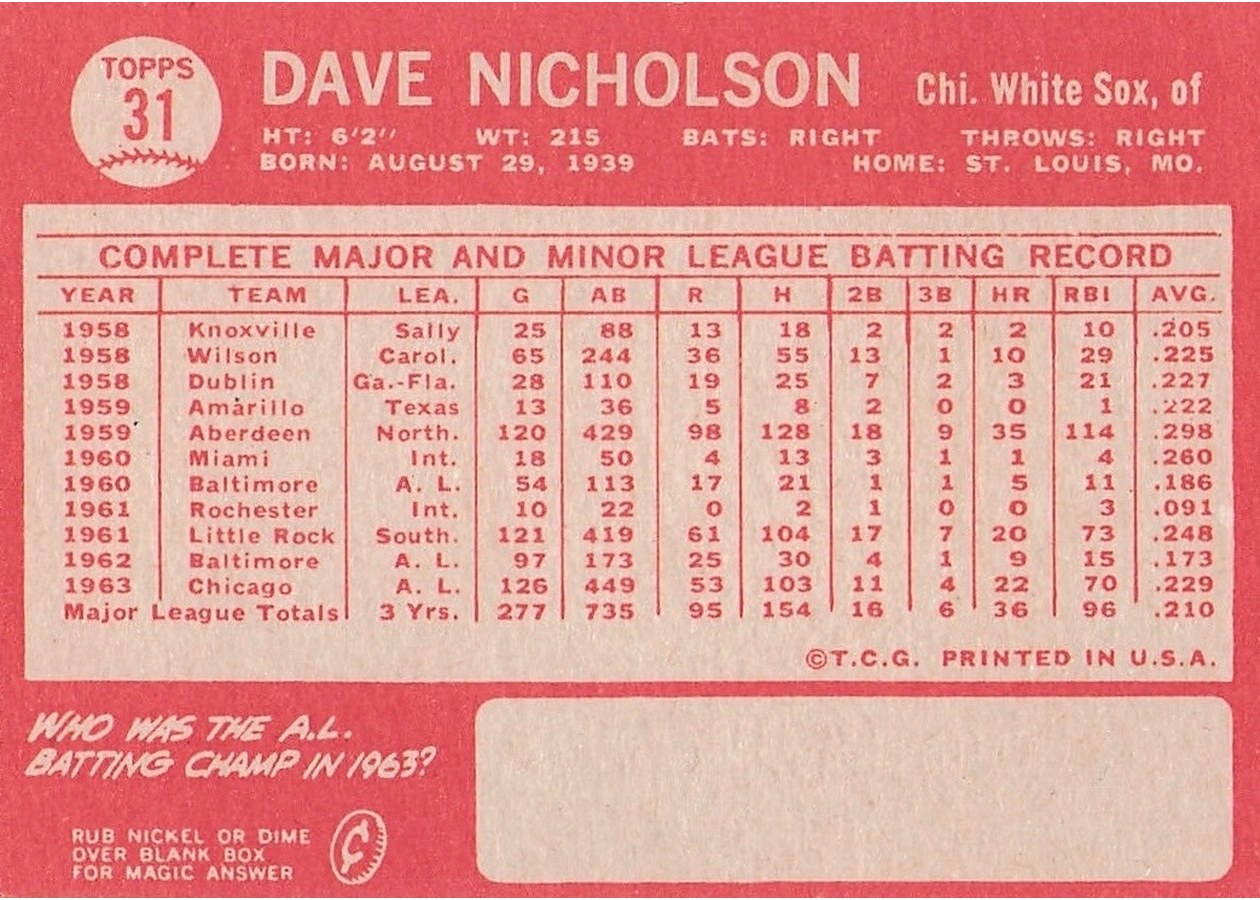 1964 Topps #31 Dave Nicholson card back