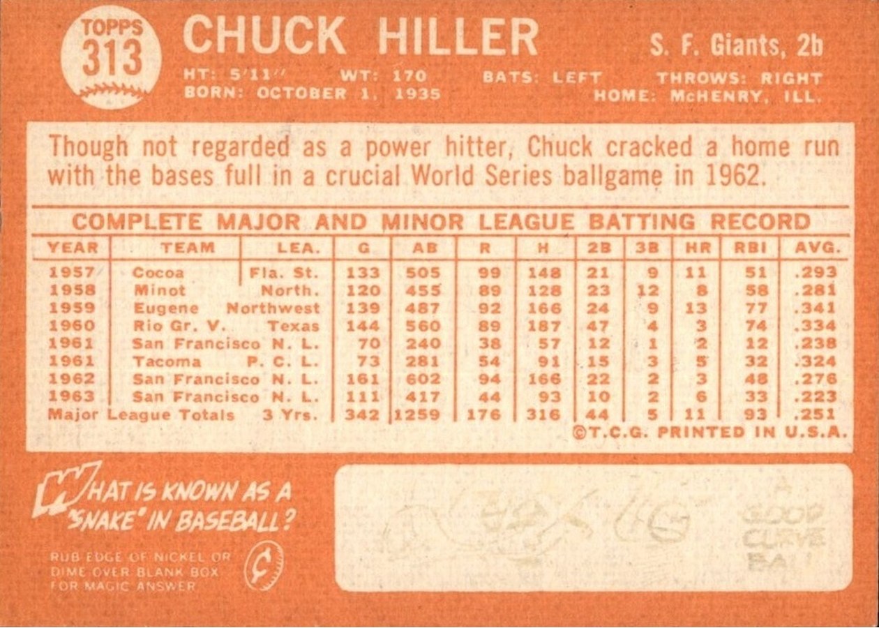 1964 Topps #313 Chuck Hiller card back