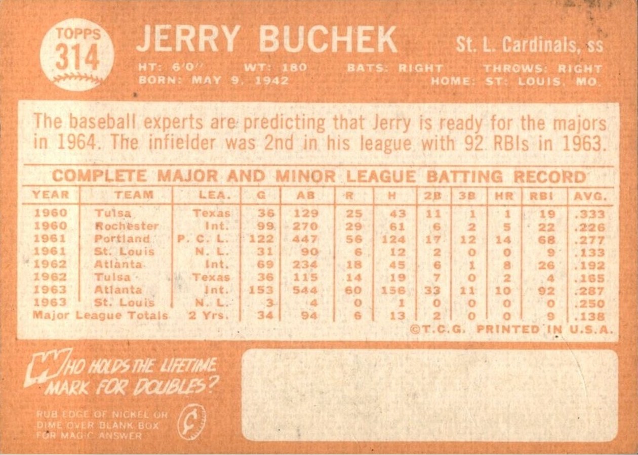 1964 Topps #314 Jerry Buchek card back