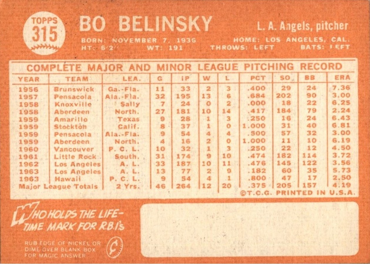 1964 Topps #315 Bo Belinsky card back