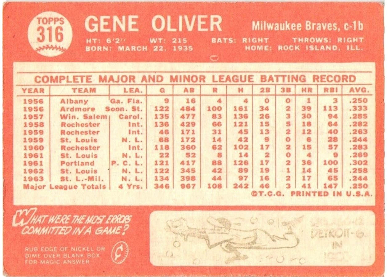 1964 Topps #316 Gene Oliver card back