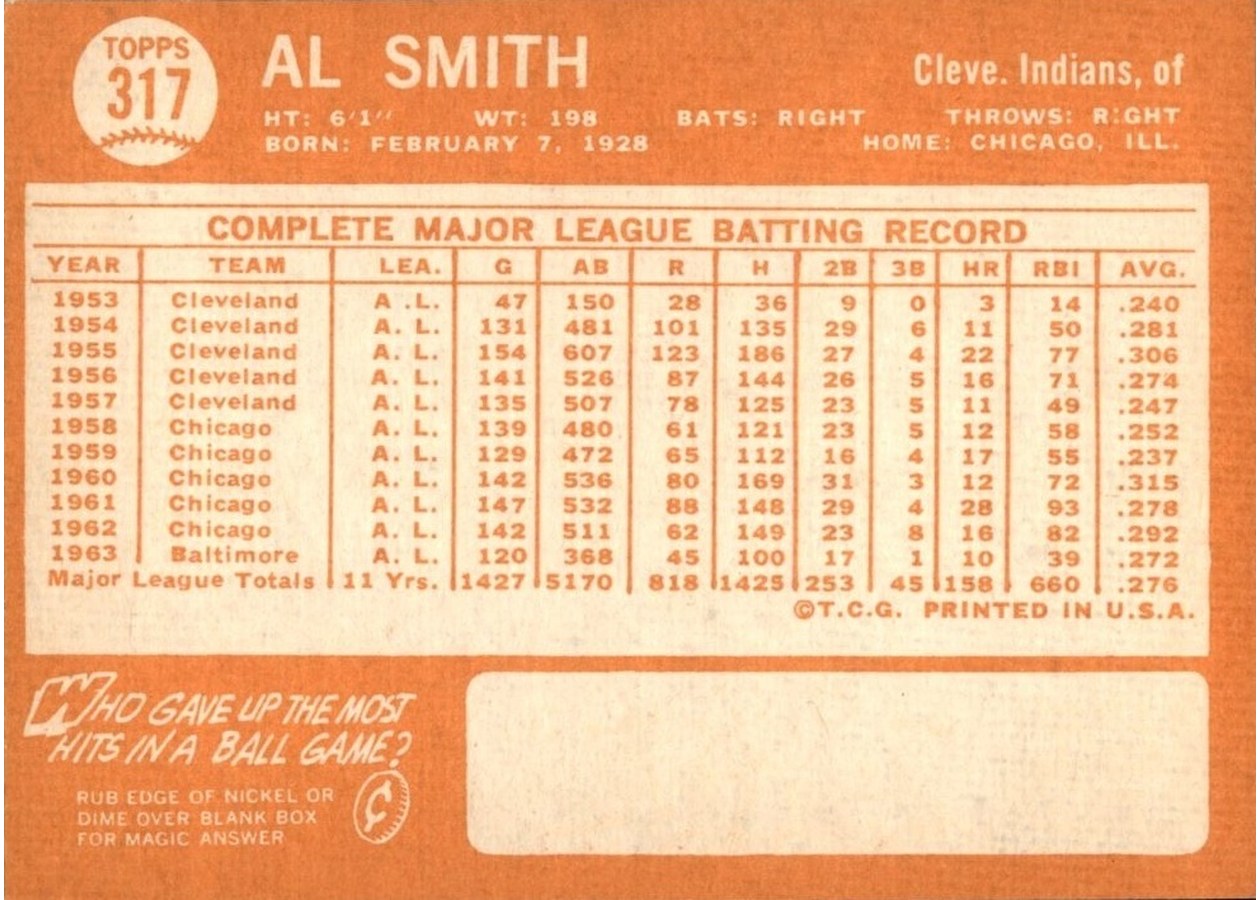 1964 Topps #317 Al Smith card back