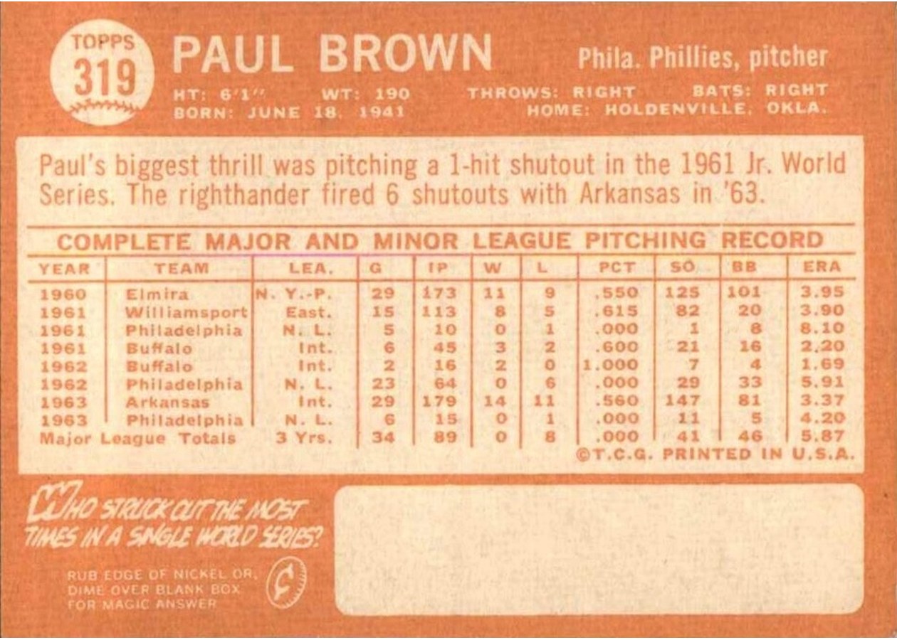 1964 Topps #319 Paul Brown card back
