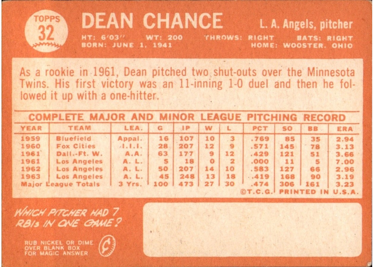 1964 Topps #32 Dean Chance card back
