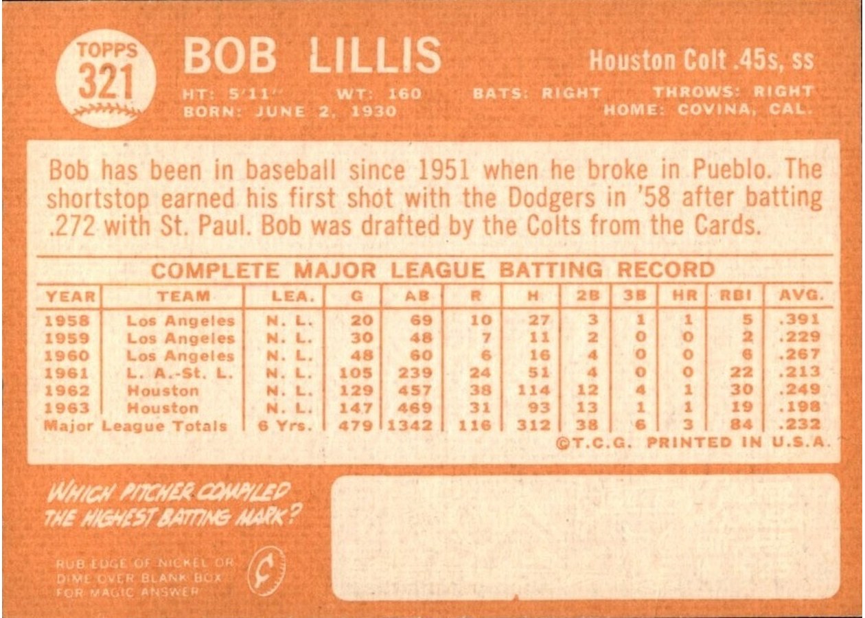 1964 Topps #321 Bob Lillis card back