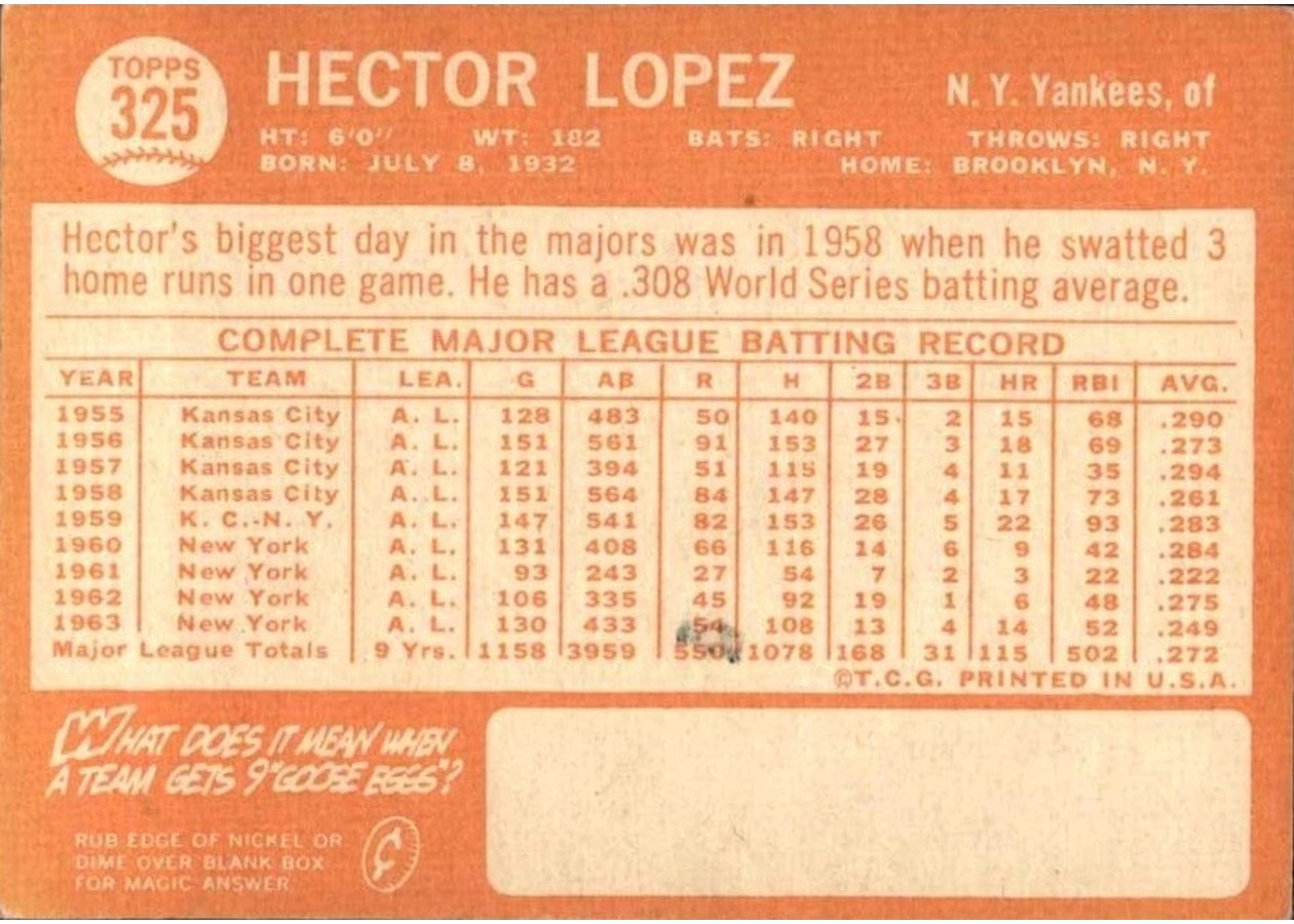 1964 Topps #325 Hector Lopez card back