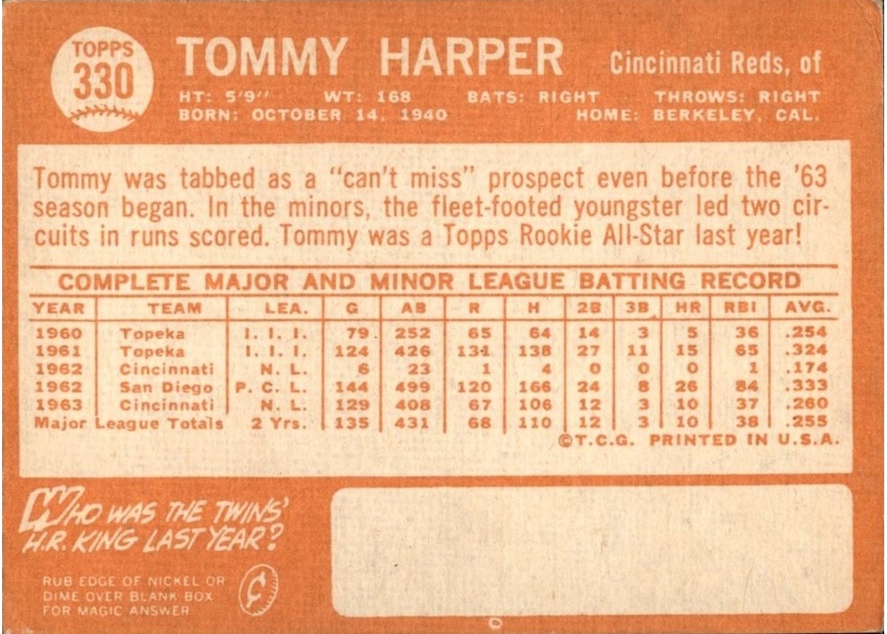 1964 Topps #330 Tommy Harper card back