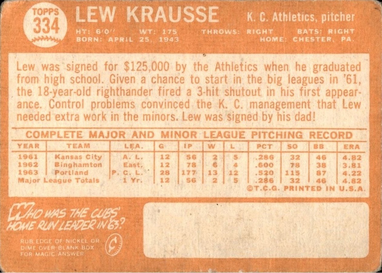 1964 Topps #334 Lew Krausse card back
