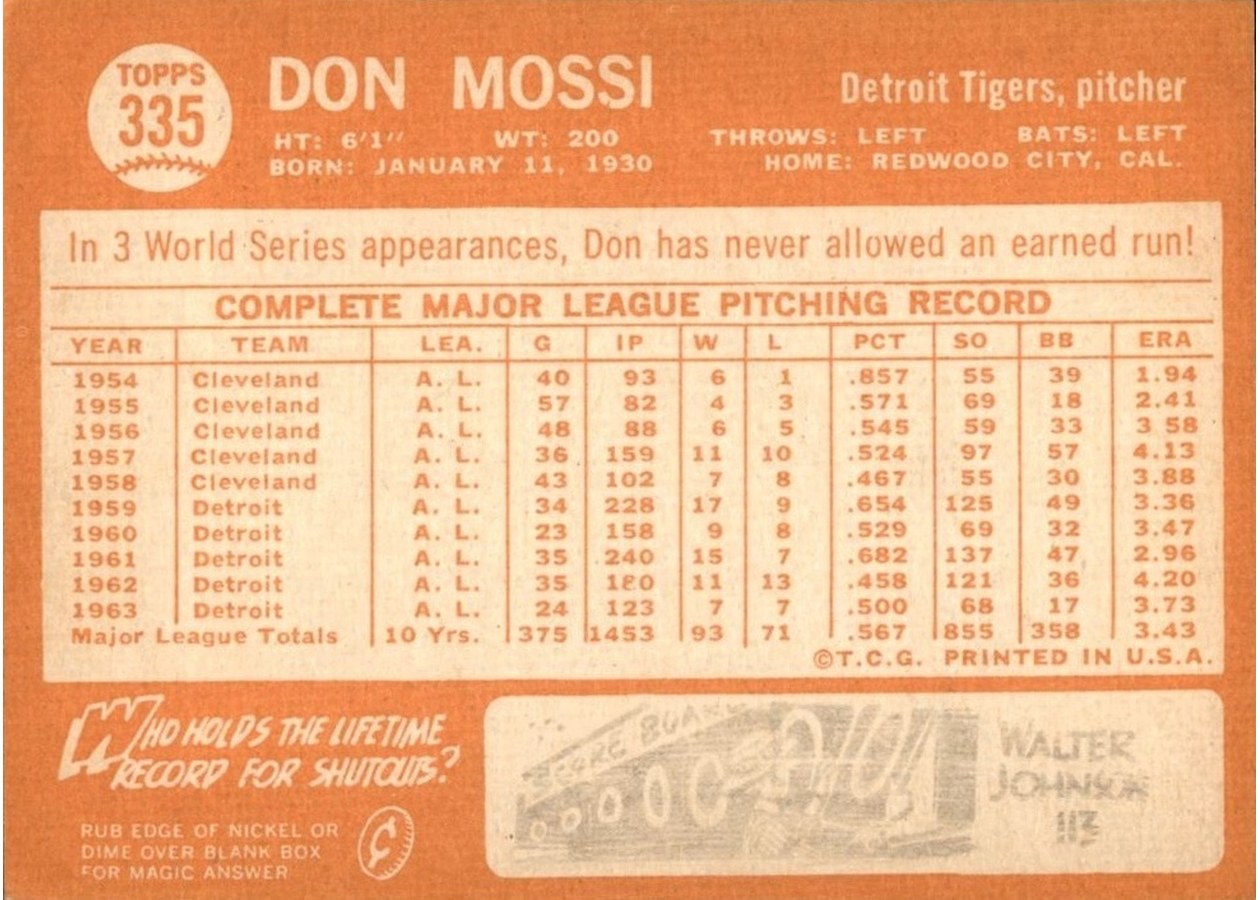 1964 Topps #335 Don Mossi card back