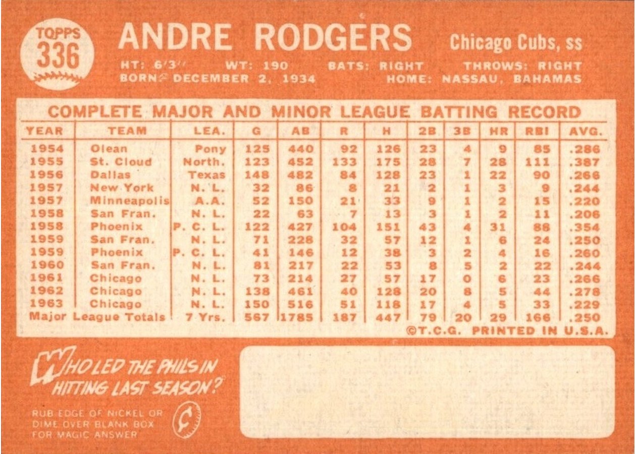 1964 Topps #336 Andre Rodgers card back