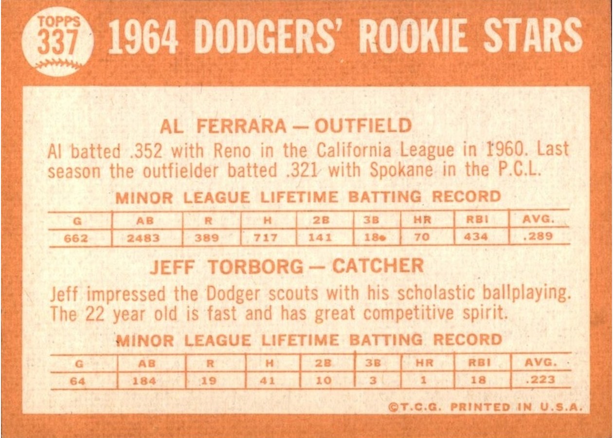 1964 Topps #337 Dodgers 1964 Rookie Stars card back