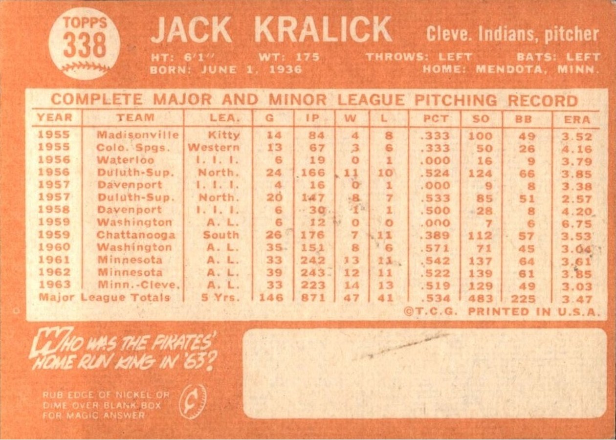 1964 Topps #338 Jack Kralick card back