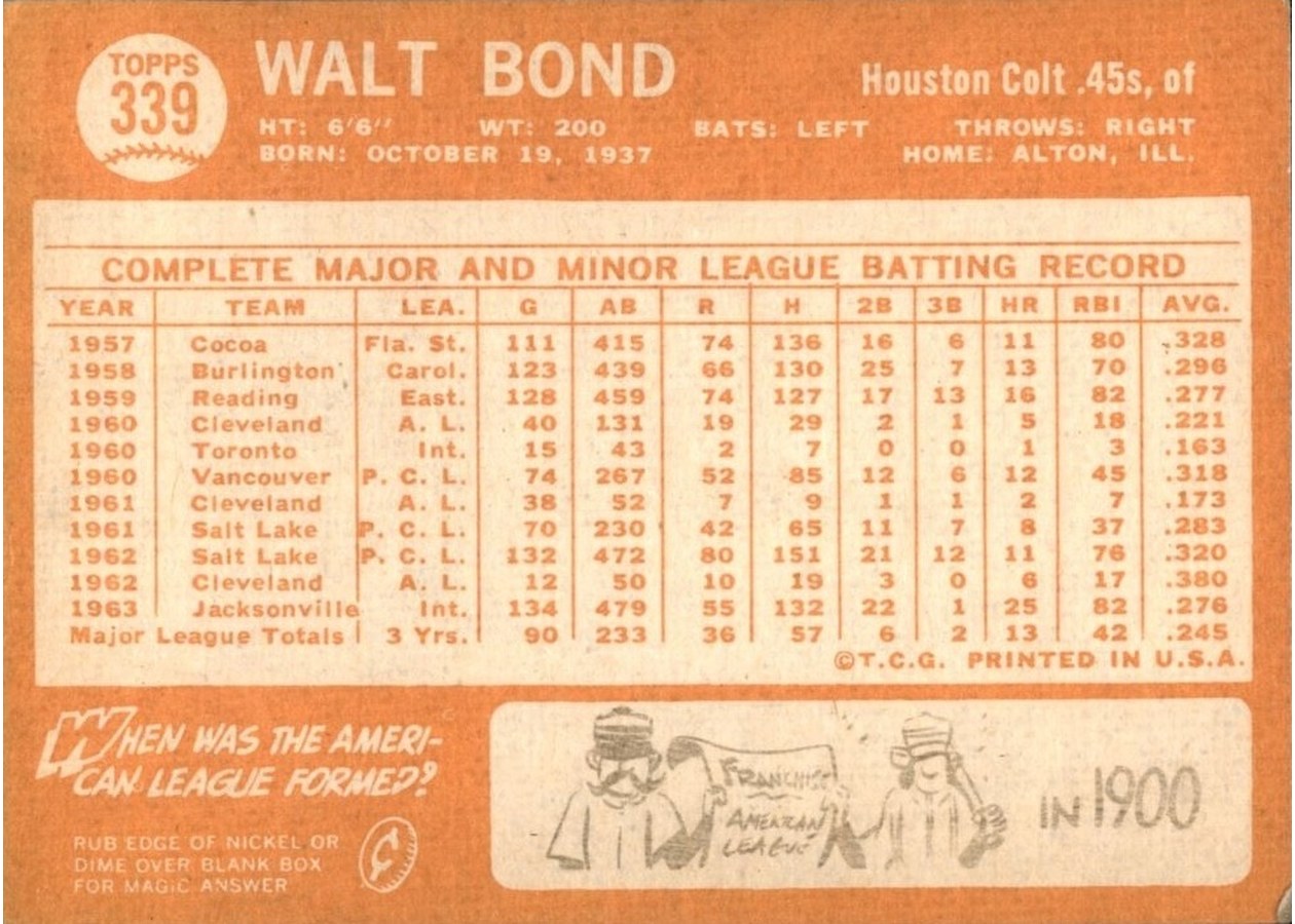 1964 Topps #339 Walt Bond card back
