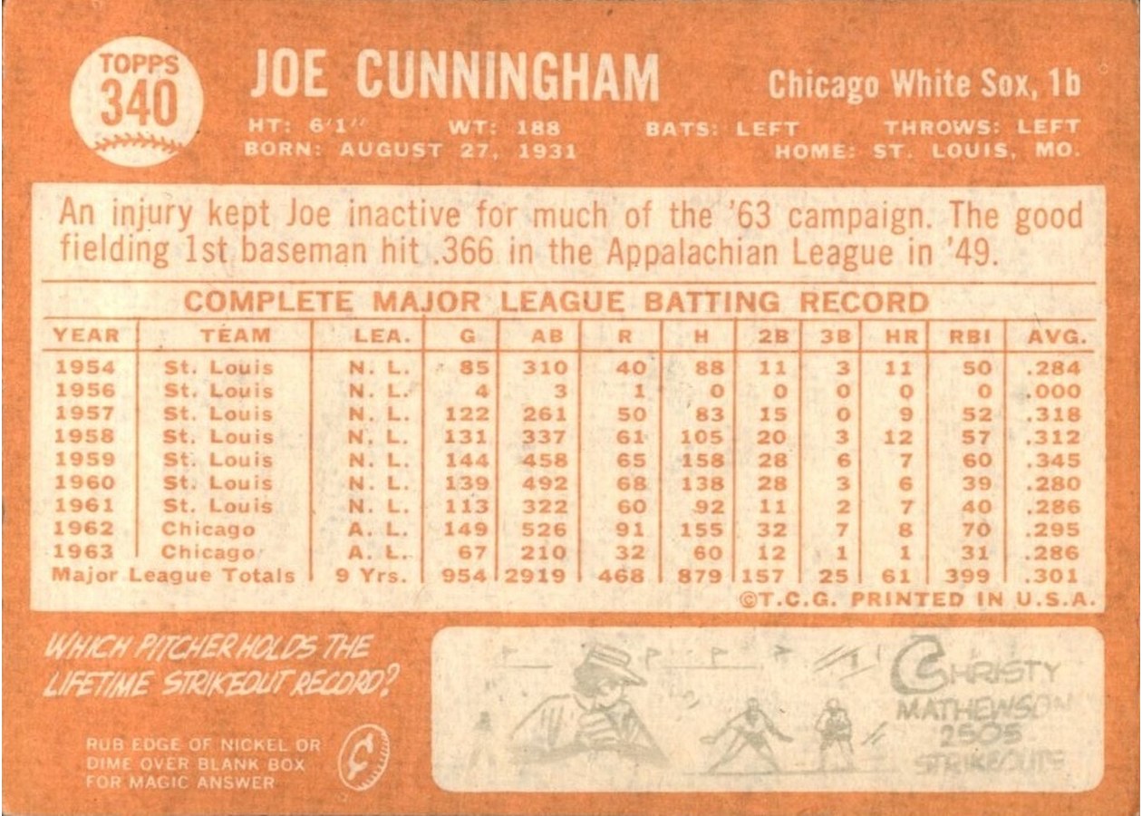 1964 Topps #340 Joe Cunningham card back