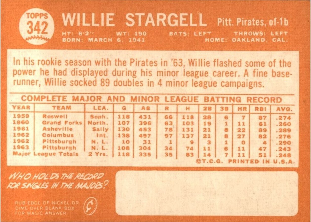 1964 Topps #342 Willie Stargell card back