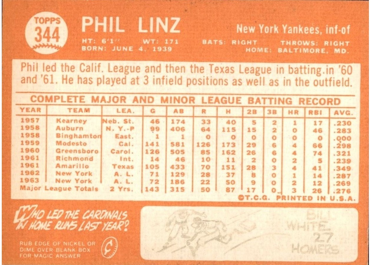 1964 Topps #344 Phil Linz card back