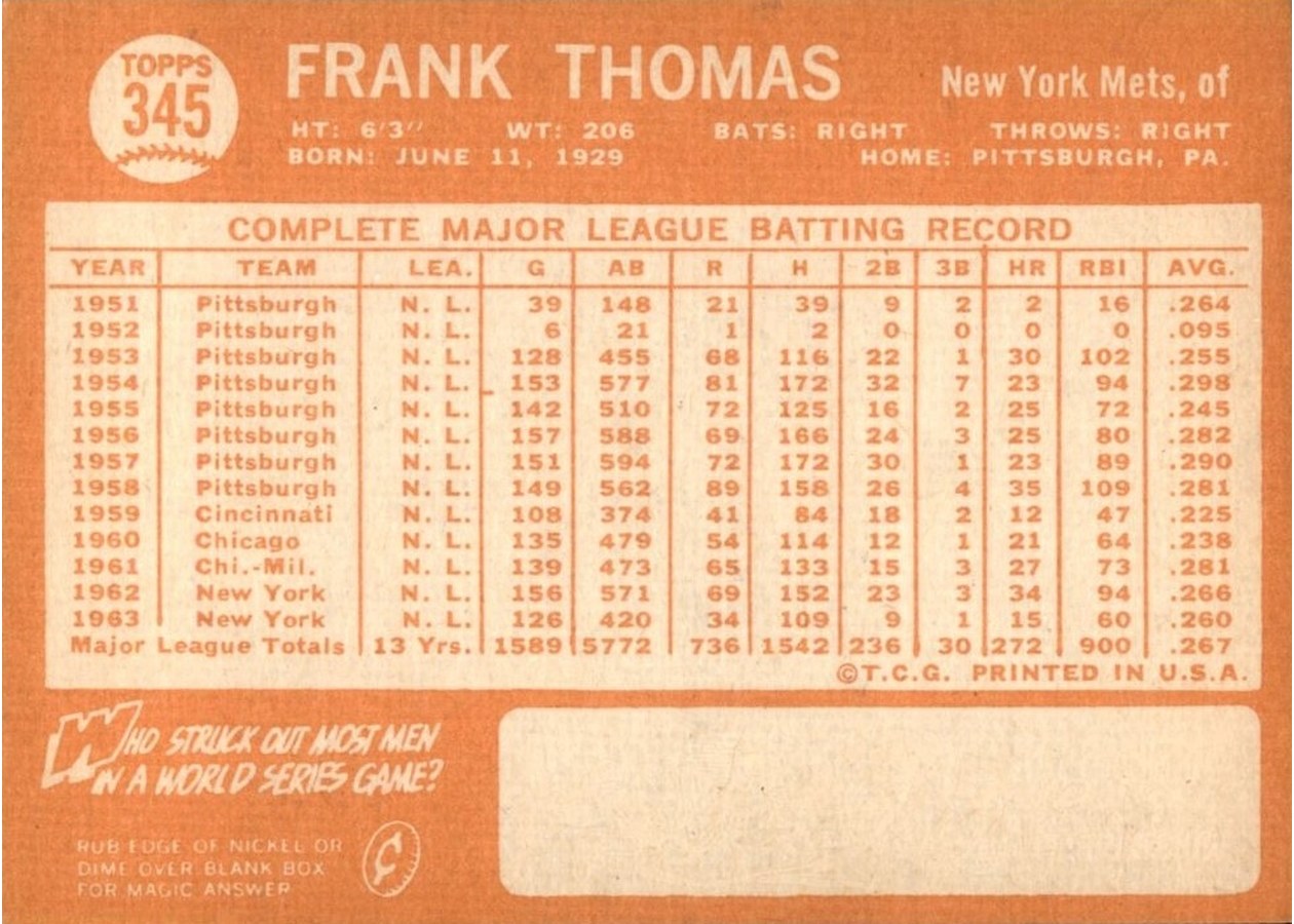 1964 Topps #345 Frank Thomas card back