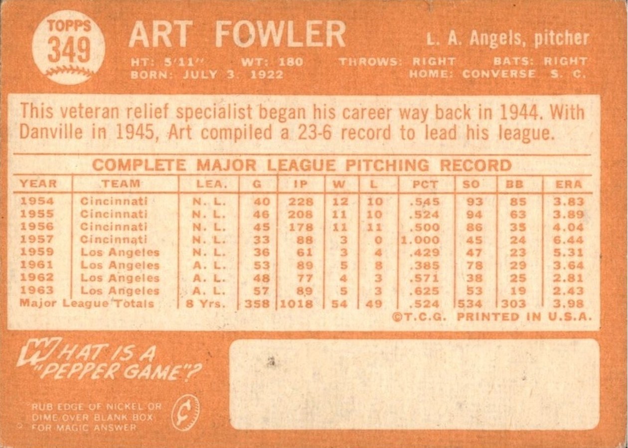 1964 Topps #349 Art Fowler card back