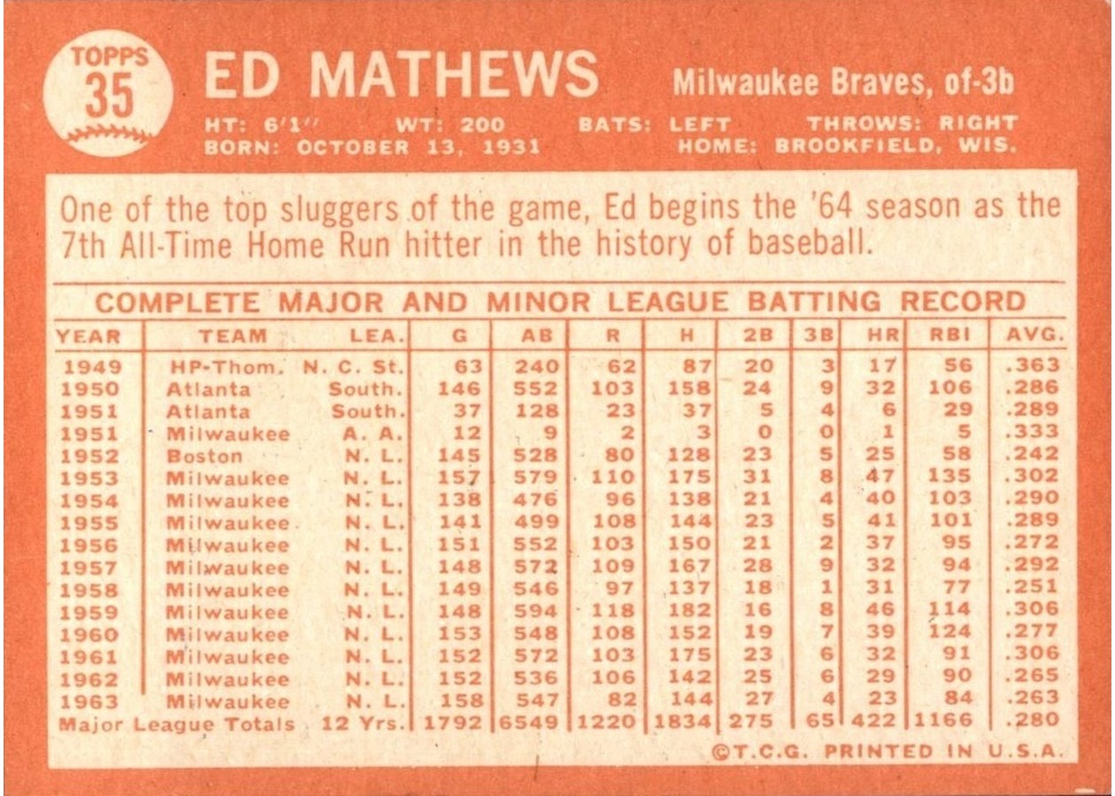 1964 Topps #35 Ed Mathews card back