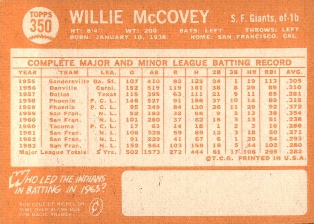 1964 Topps #350 Willie McCovey card back