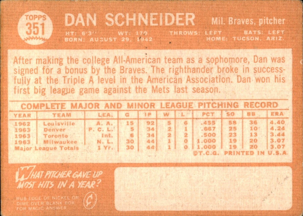 1964 Topps #351 Dan Schneider card back