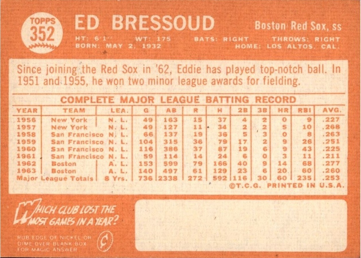 1964 Topps #352 Eddie Bressoud card back