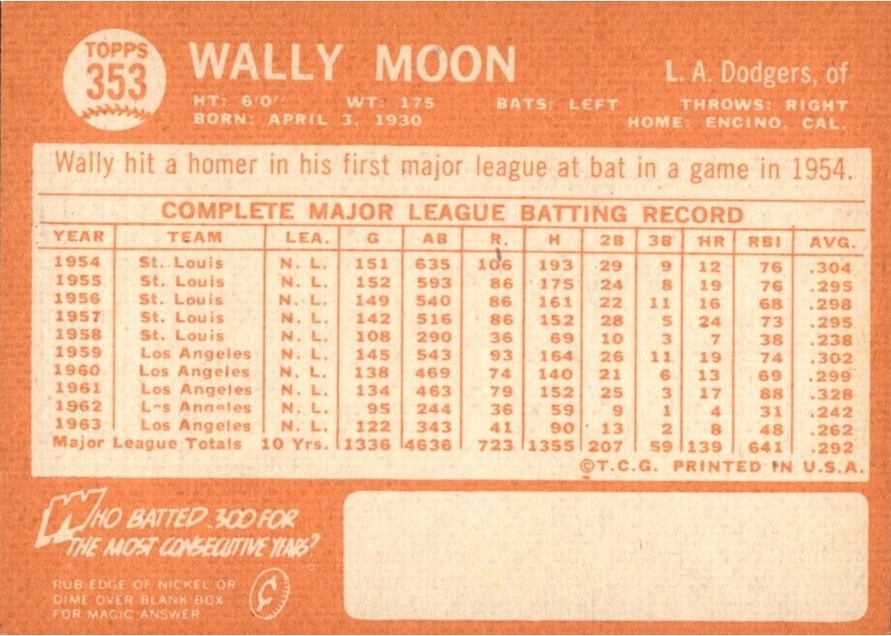 1964 Topps #353 Wally Moon card back