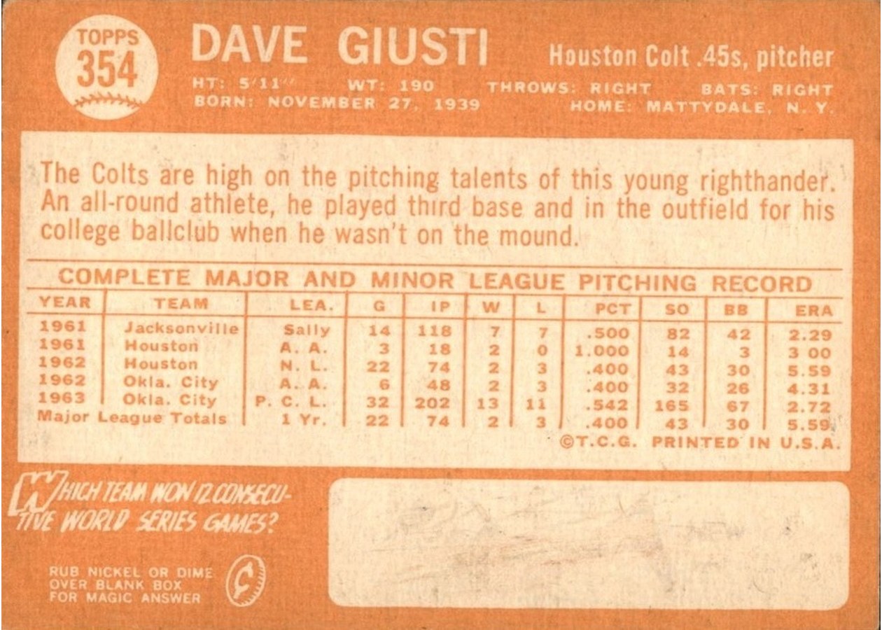 1964 Topps #354 Dave Giusti card back